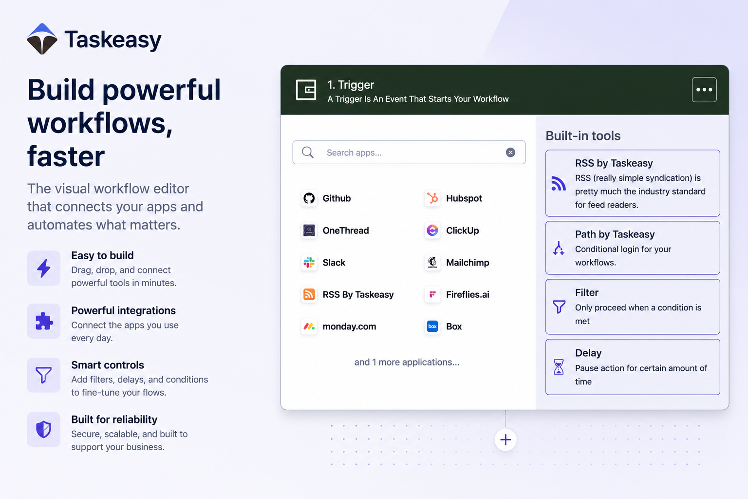 Taskeasy Automation Workflow
