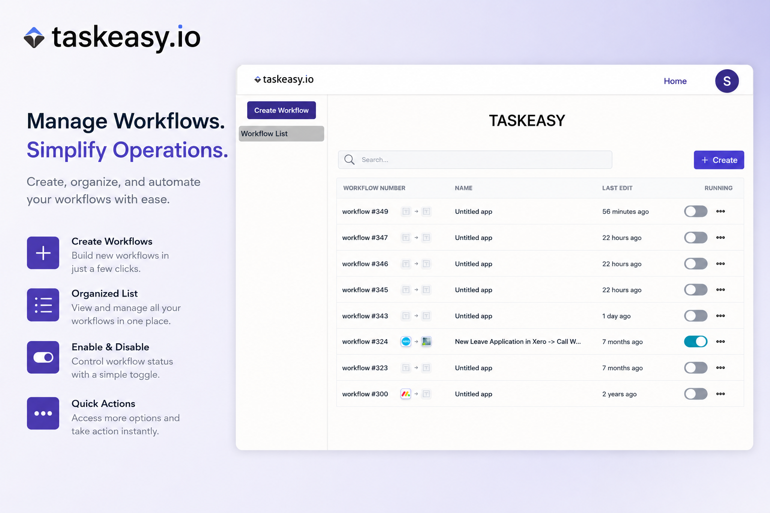 Taskeasy AI Integration Network